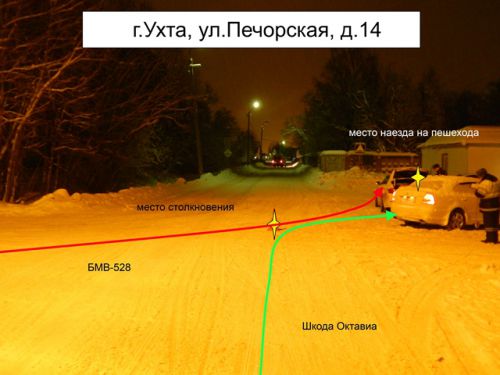 ДТП Ухта